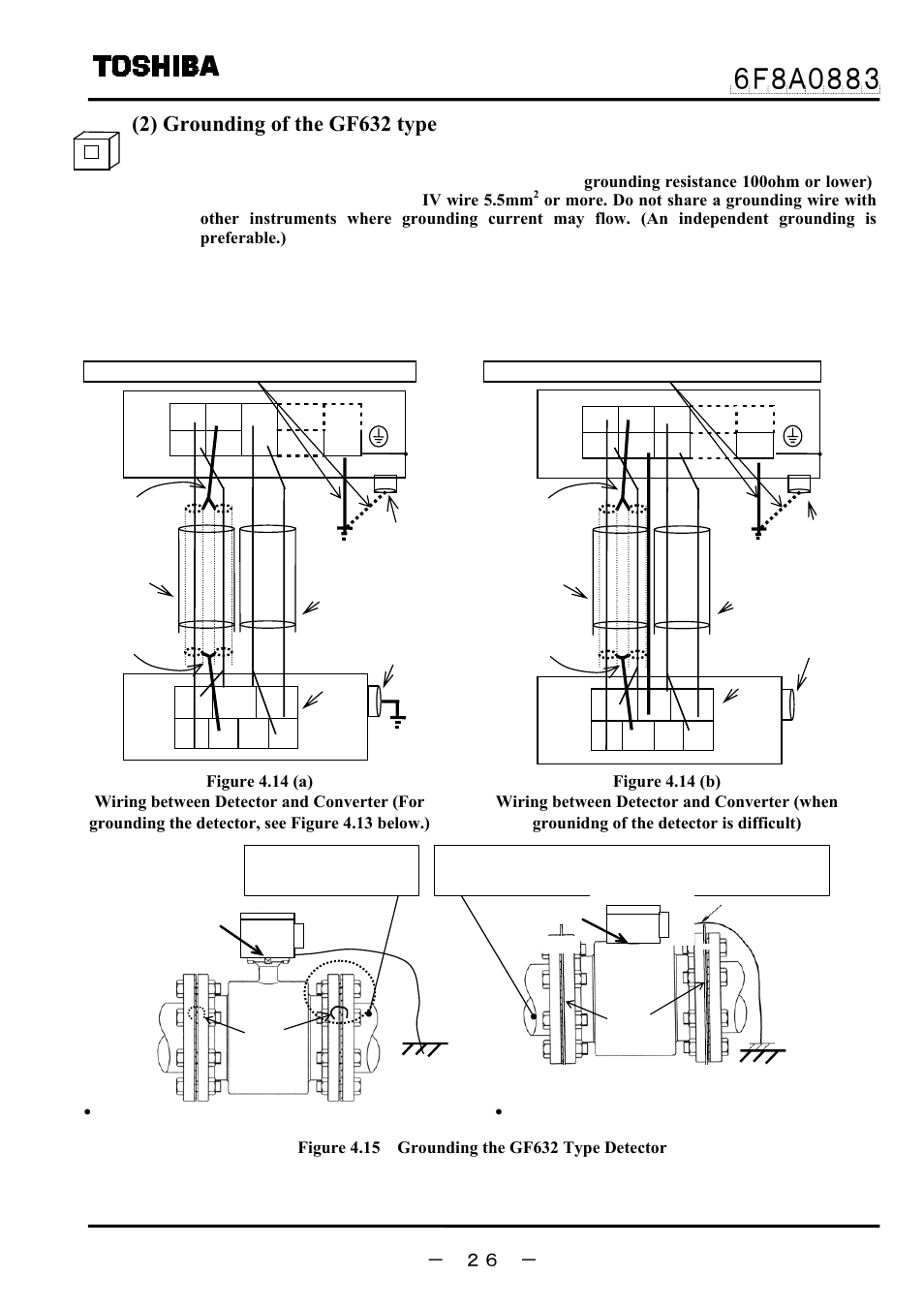 2) grounding of the gf632 type | Toshiba GF632 User Manual | Page 27 / 56