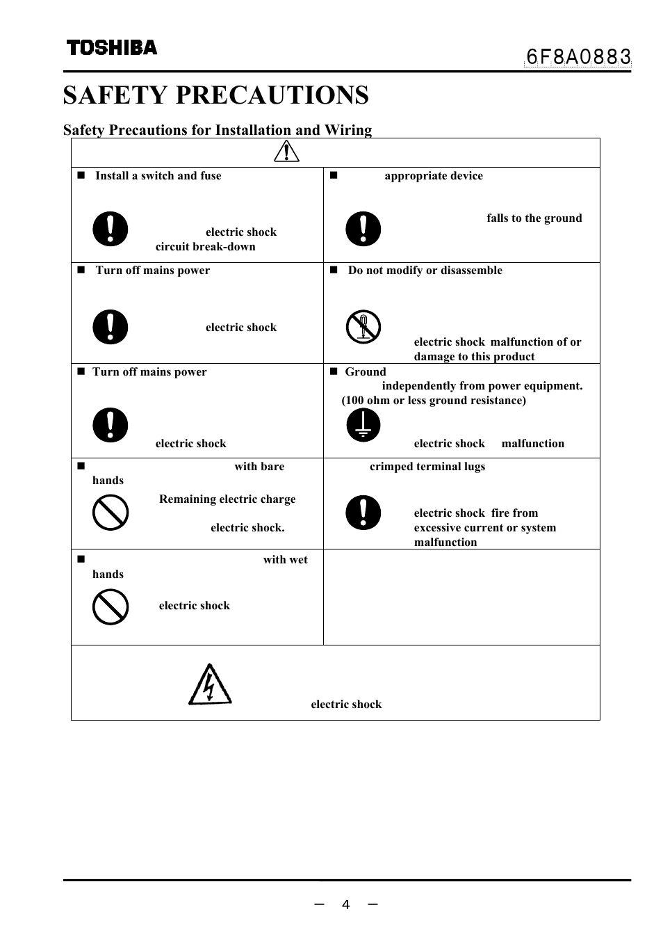 Safety precautions(continued), Caution, Safety precautions for installation and wiring | Toshiba GF632 User Manual | Page 5 / 56