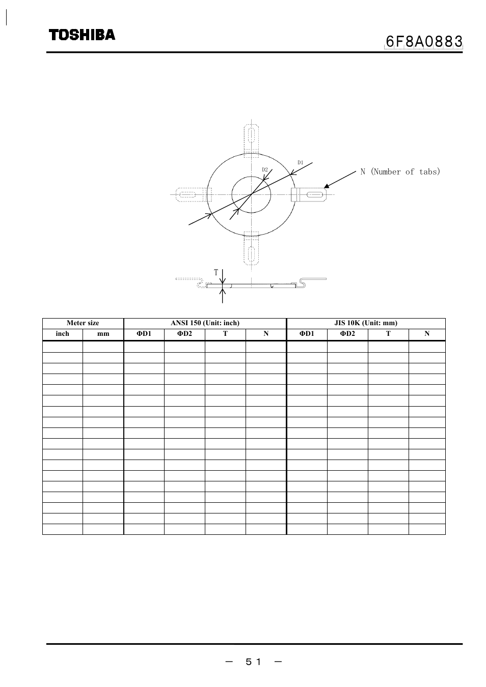 3 outline dimensions of grounding ring, Option for polyurethan, cr and fep | Toshiba GF632 User Manual | Page 52 / 56