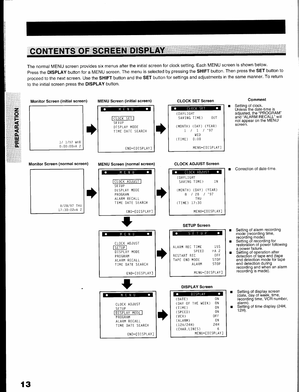 Contents of screen display | Toshiba KV-9096A User Manual | Page 14 / 52