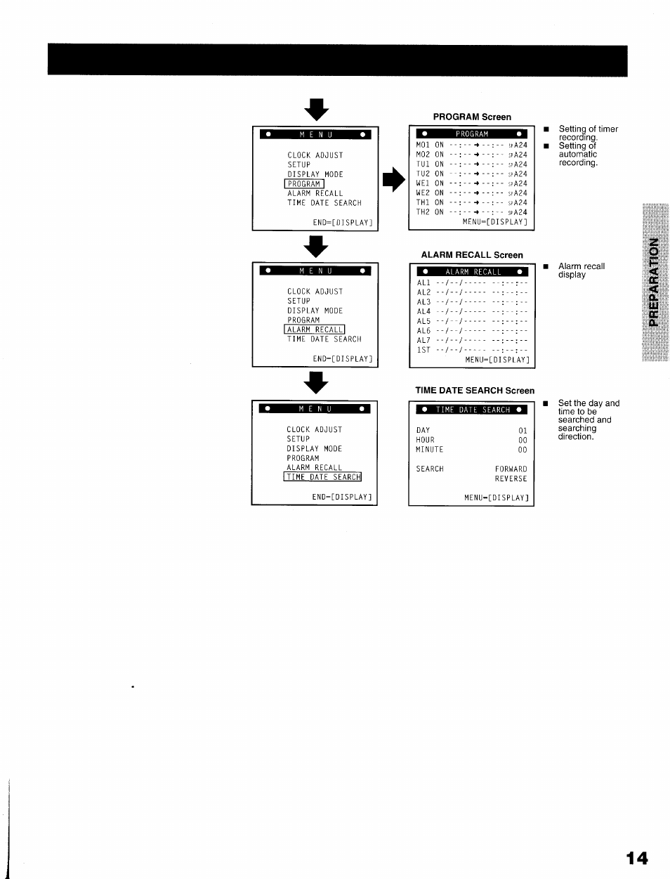 Toshiba KV-9096A User Manual | Page 15 / 52