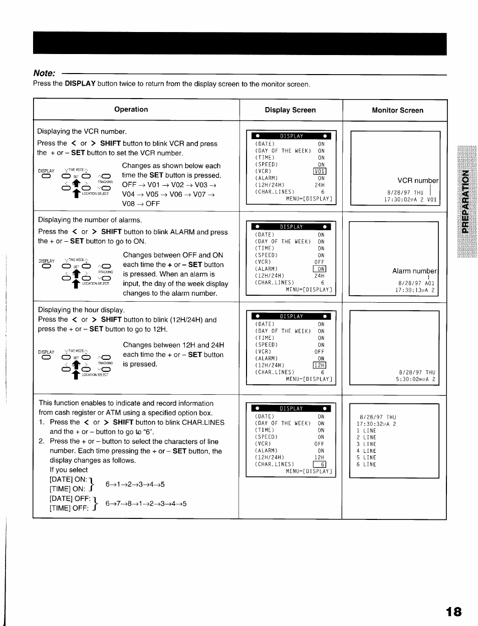 Operation, Display screen, Monitor screen | Toshiba KV-9096A User Manual | Page 19 / 52