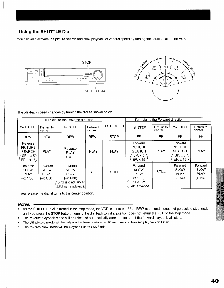 Using the shuttle dial | Toshiba KV-9096A User Manual | Page 41 / 52