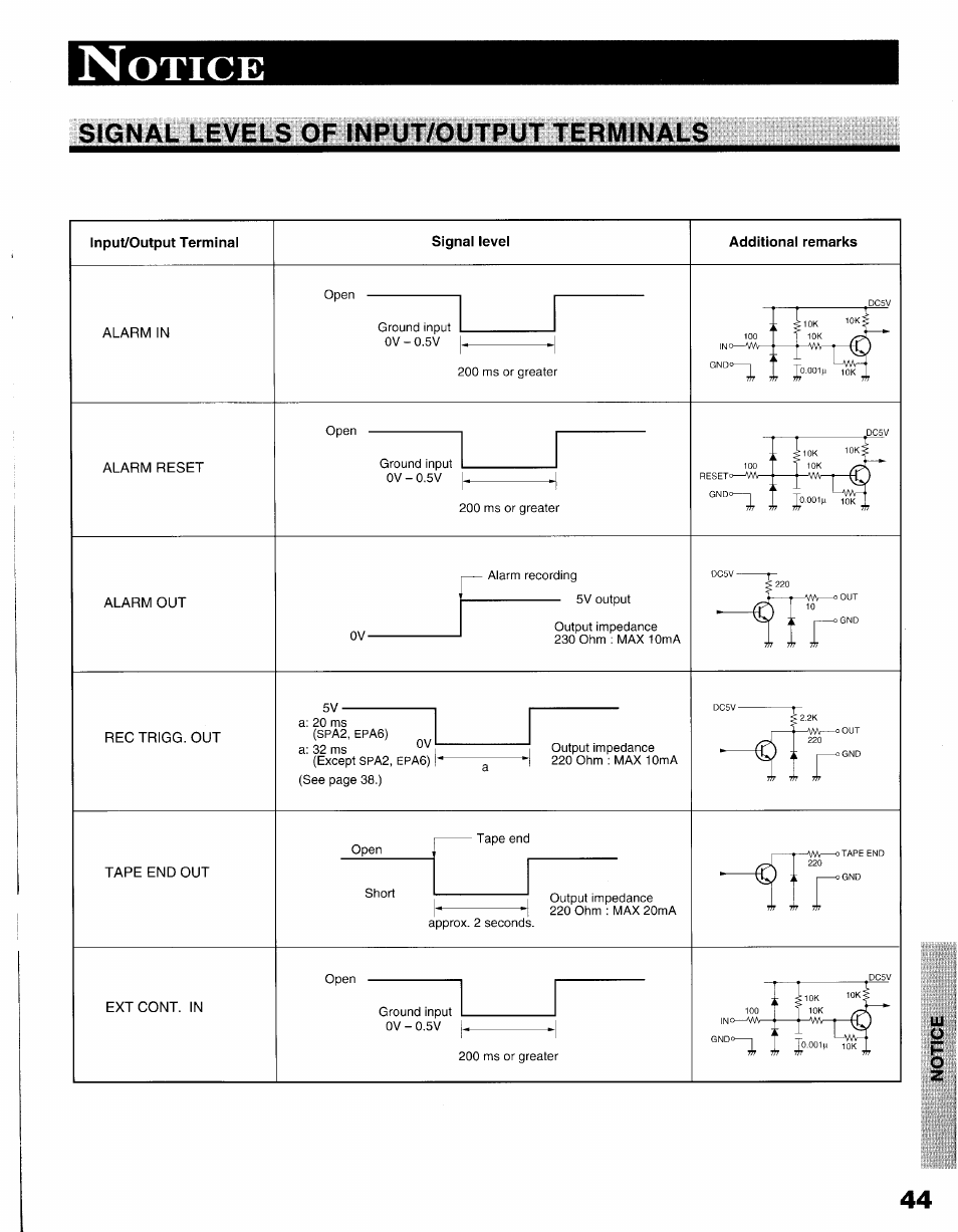 Notice, Notice 4 - 5 0, Otice | Toshiba KV-9096A User Manual | Page 45 / 52