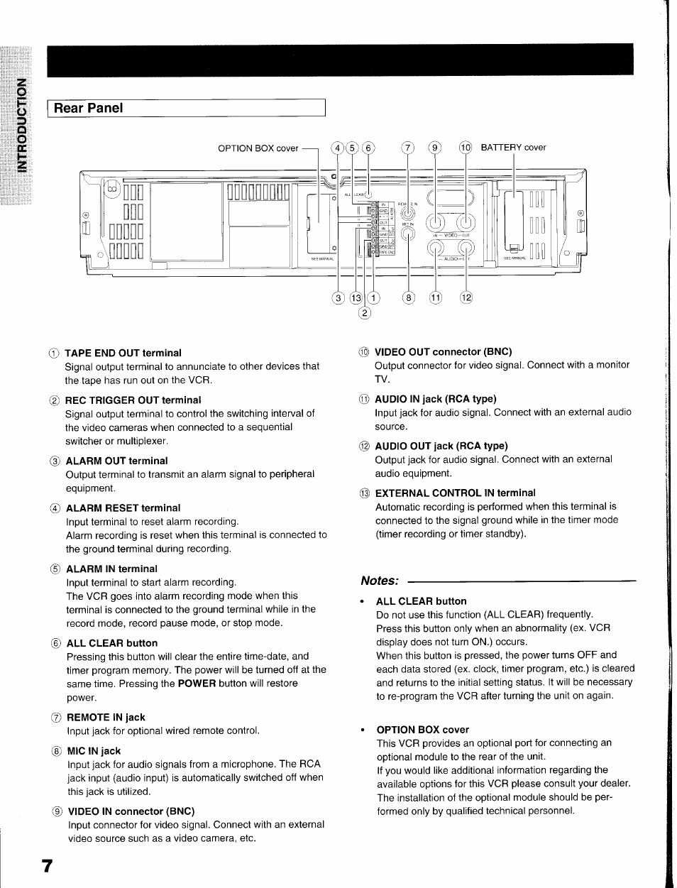 Rear panel, Tape end out terminal, Video out connector (bnc) | All clear button, Option box cover | Toshiba KV-9096A User Manual | Page 8 / 52