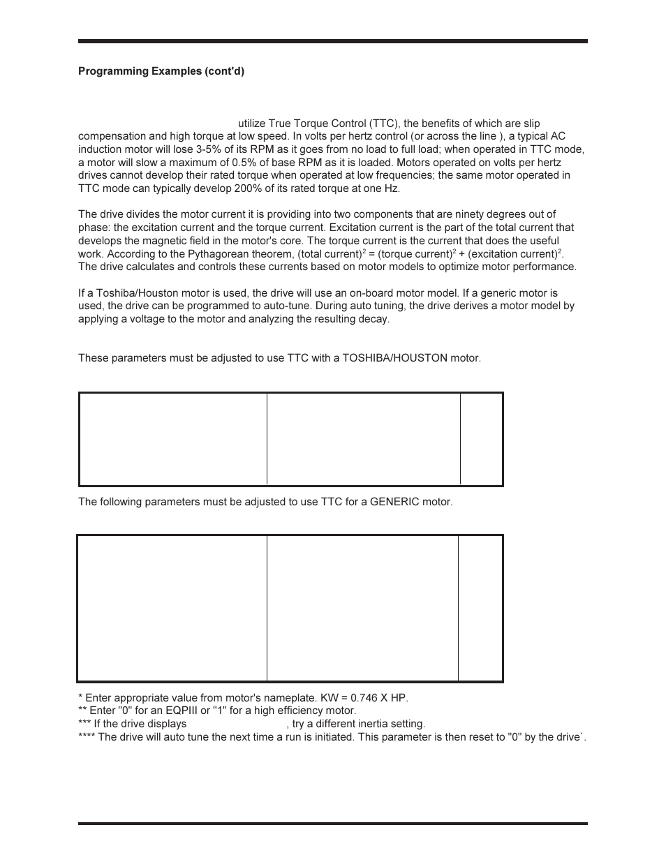 Toshiba | Toshiba Adjustable Speed Drive H3 User Manual | Page 100 / 122