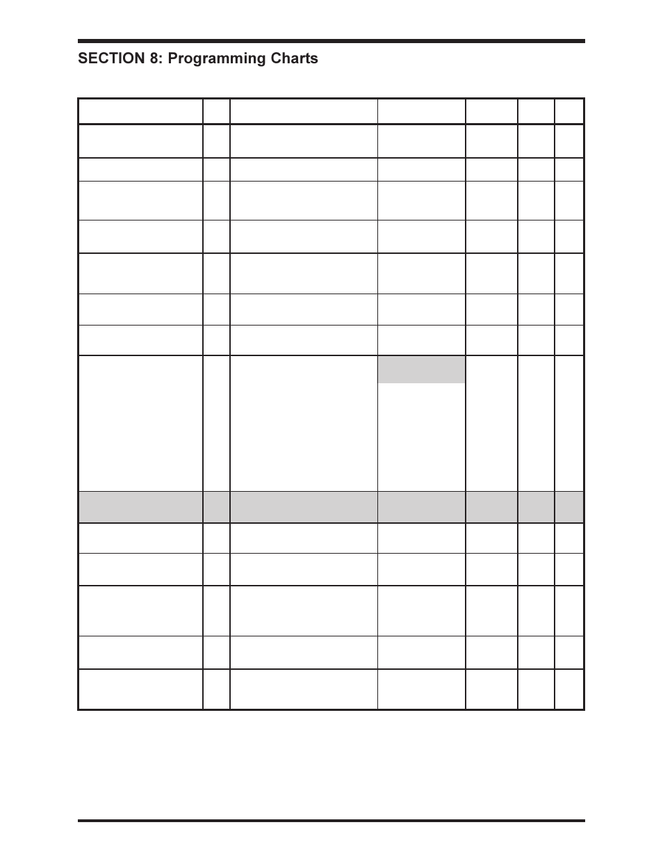 Toshiba, Group:fundamental parameters #1 | Toshiba Adjustable Speed Drive H3 User Manual | Page 36 / 122