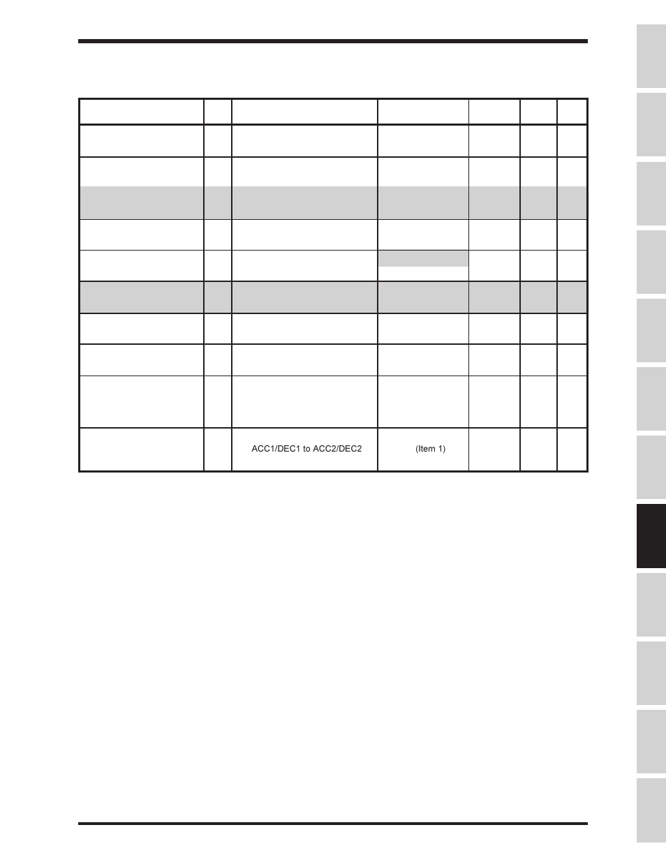 Toshiba, Group:fundamental parameters #2 | Toshiba Adjustable Speed Drive H3 User Manual | Page 37 / 122