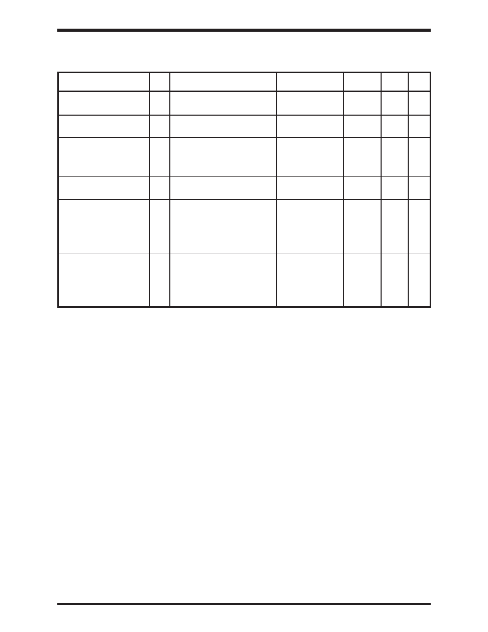 Toshiba, Group:panel control parameters | Toshiba Adjustable Speed Drive H3 User Manual | Page 38 / 122