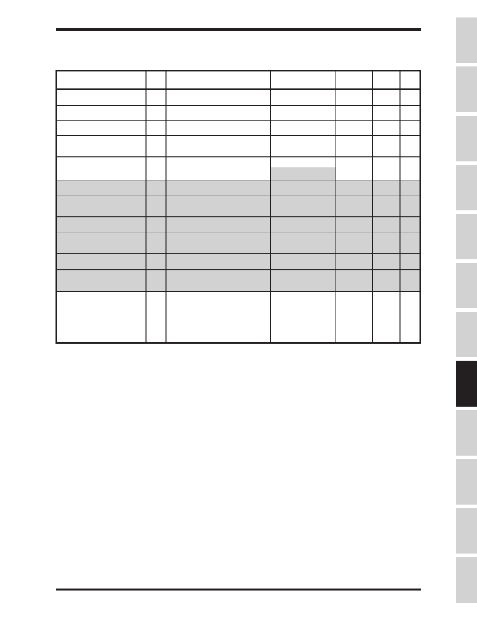 Toshiba, Group:special control parameters | Toshiba Adjustable Speed Drive H3 User Manual | Page 39 / 122