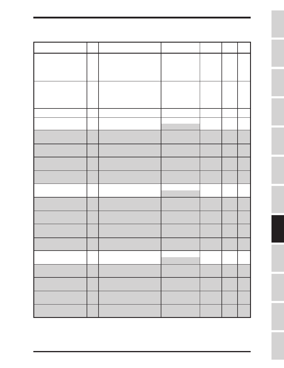 Toshiba, Group:frequency setting parameters | Toshiba Adjustable Speed Drive H3 User Manual | Page 43 / 122