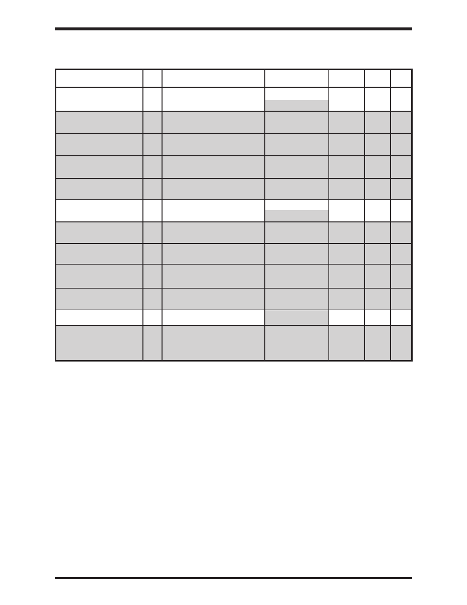 Toshiba, Group:frequency setting parameters | Toshiba Adjustable Speed Drive H3 User Manual | Page 44 / 122