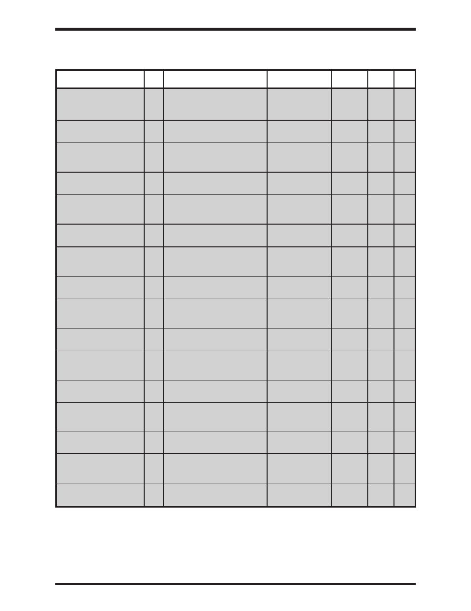 Toshiba, Group:frequency setting parameters | Toshiba Adjustable Speed Drive H3 User Manual | Page 46 / 122