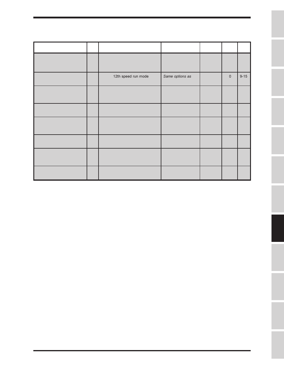 Toshiba, Group:frequency setting parameters | Toshiba Adjustable Speed Drive H3 User Manual | Page 47 / 122