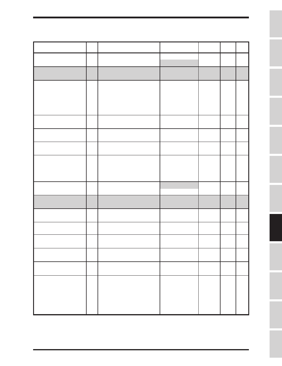 Toshiba, Group:protection parameters | Toshiba Adjustable Speed Drive H3 User Manual | Page 49 / 122