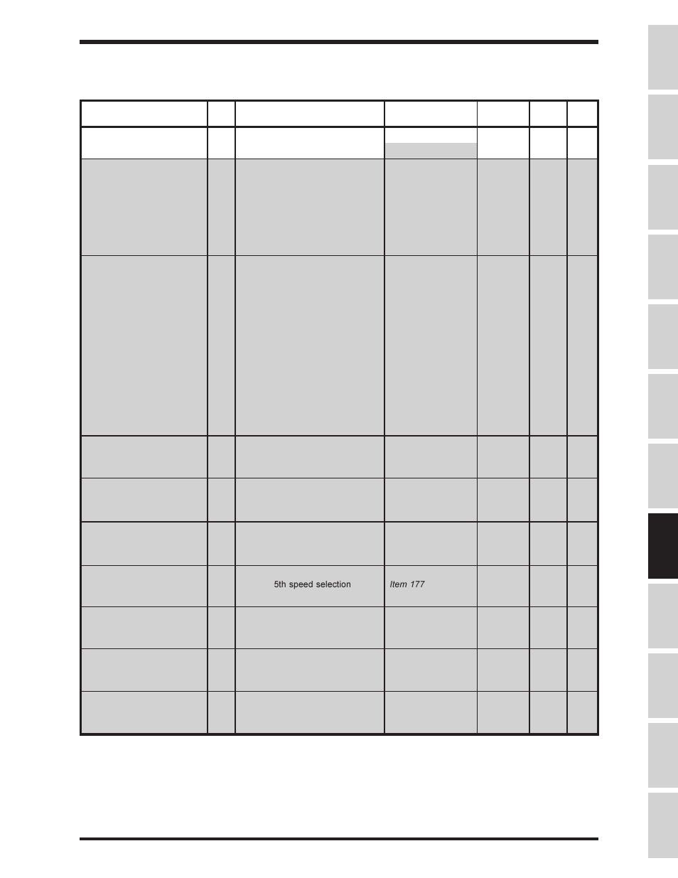 Toshiba, Group:pattern run control parameters | Toshiba Adjustable Speed Drive H3 User Manual | Page 51 / 122