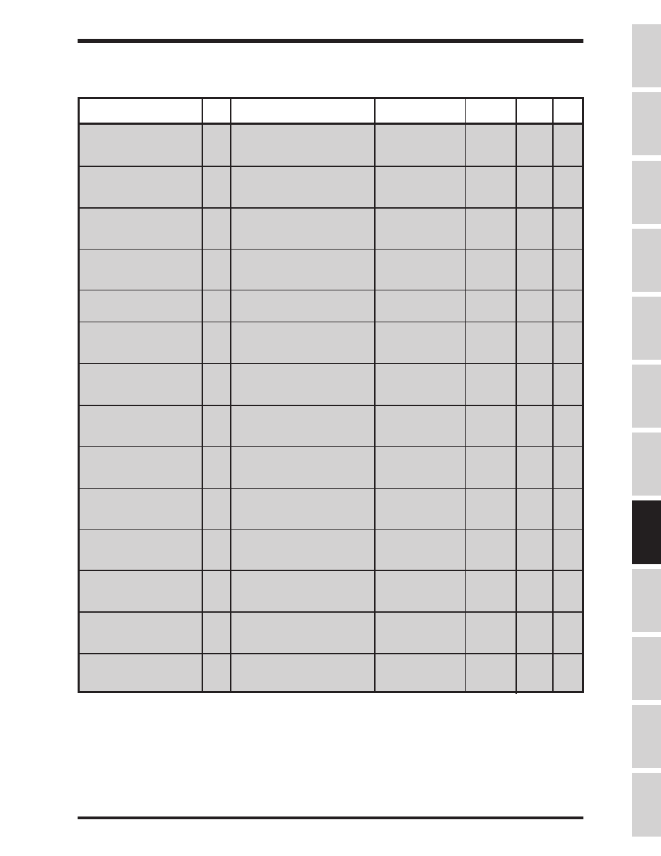 Toshiba, Group:pattern run control parameters | Toshiba Adjustable Speed Drive H3 User Manual | Page 53 / 122