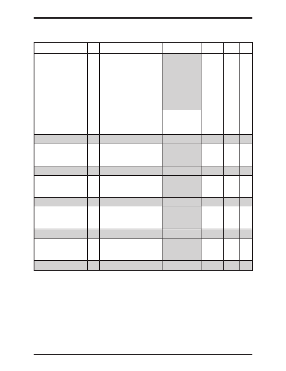Toshiba, Group:pattern run control parameters | Toshiba Adjustable Speed Drive H3 User Manual | Page 54 / 122