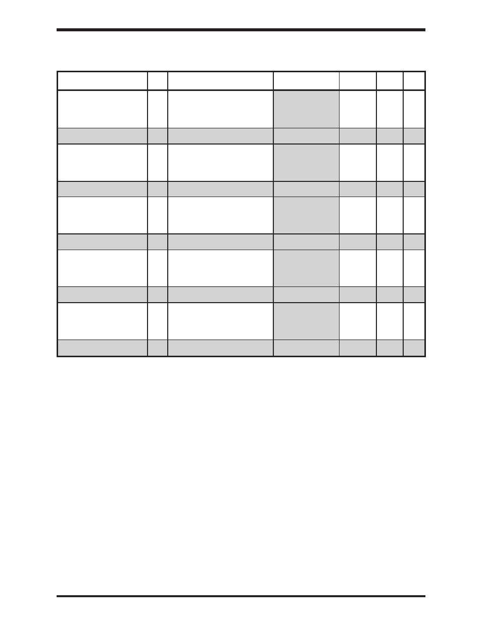 Toshiba, Group:pattern run control parameters | Toshiba Adjustable Speed Drive H3 User Manual | Page 56 / 122
