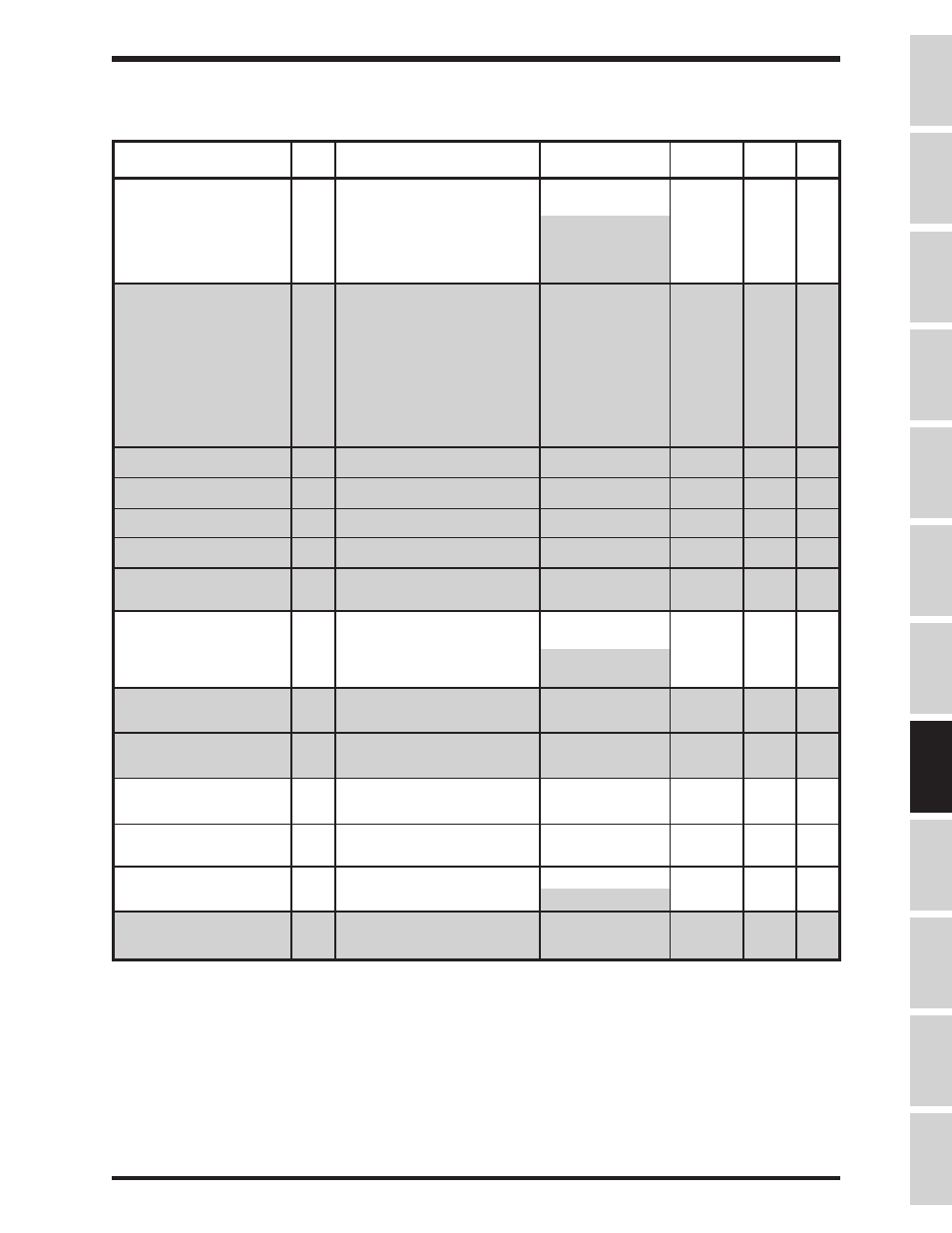 Toshiba, Group:feedback parameters | Toshiba Adjustable Speed Drive H3 User Manual | Page 57 / 122
