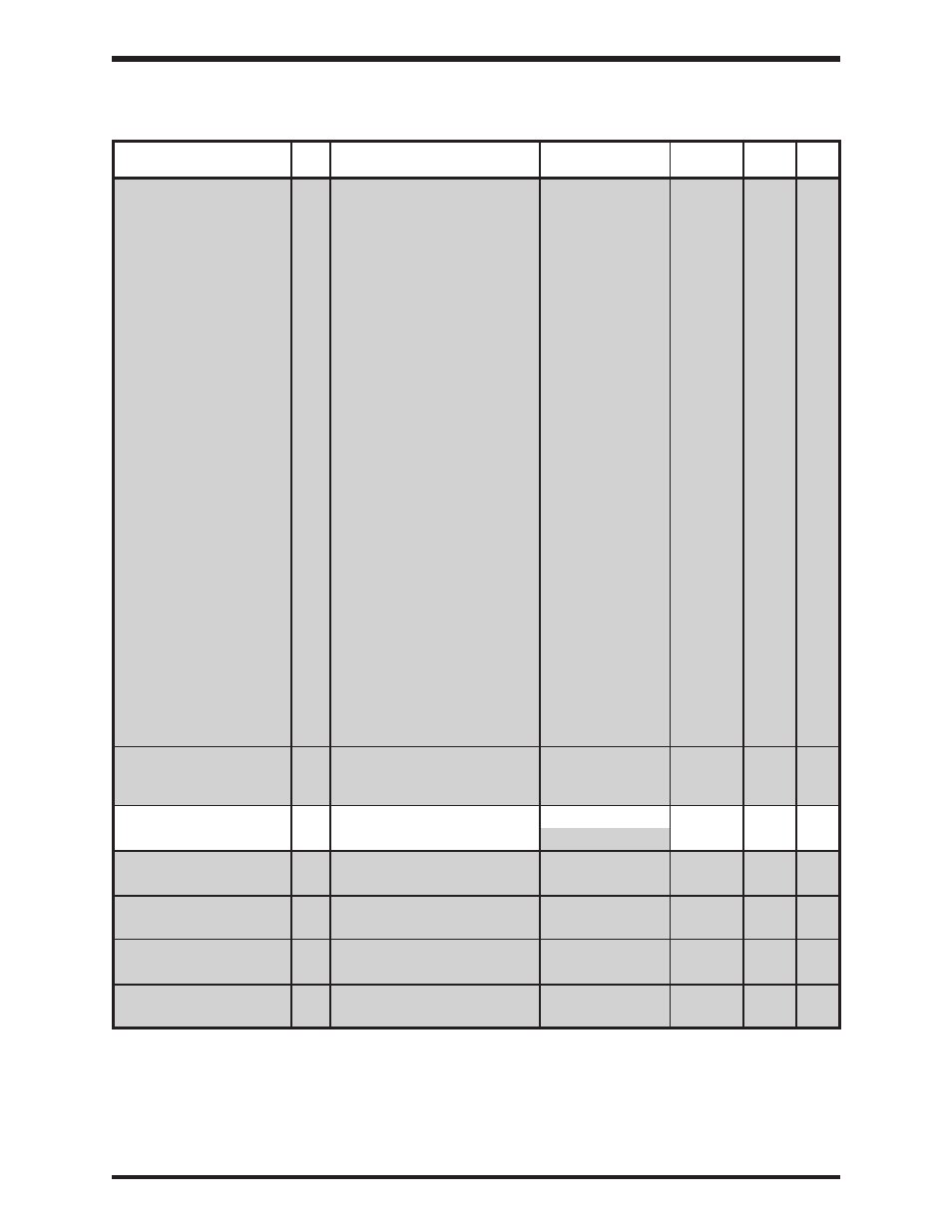 Toshiba, Group:communication setting parameters | Toshiba Adjustable Speed Drive H3 User Manual | Page 60 / 122