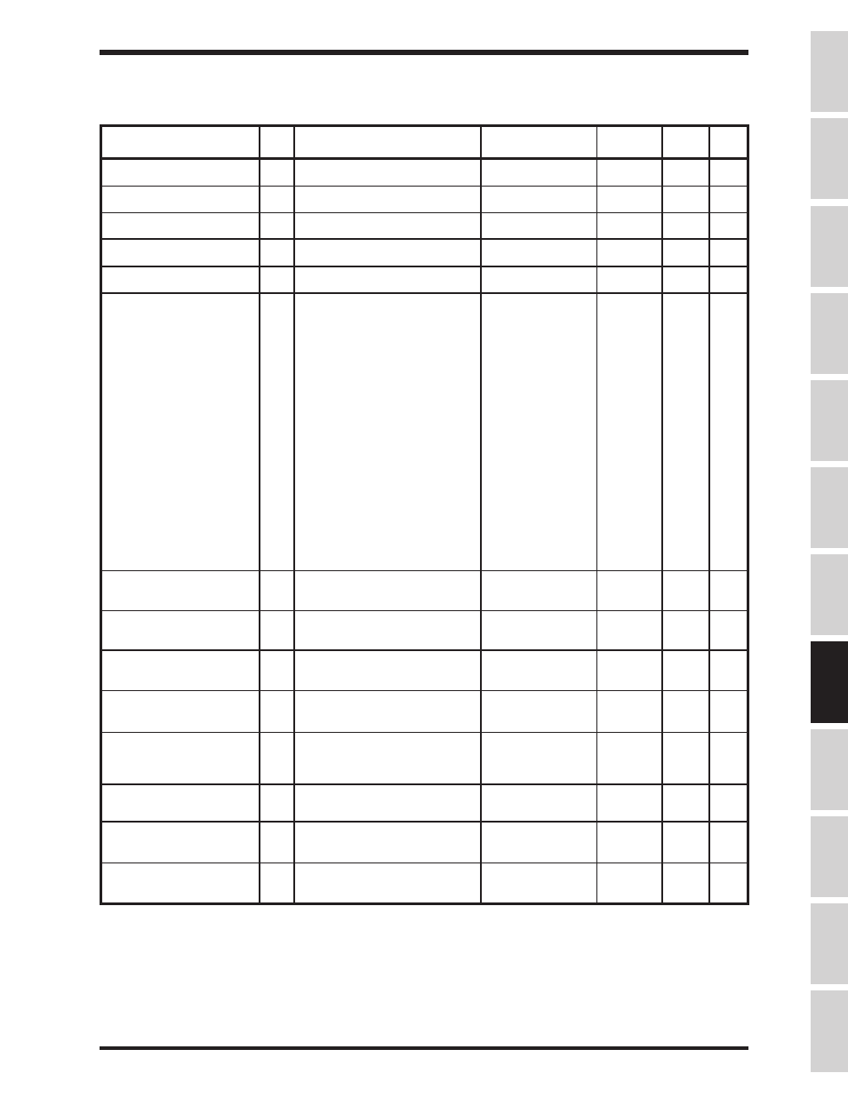 Toshiba, Group:utility parameters | Toshiba Adjustable Speed Drive H3 User Manual | Page 65 / 122