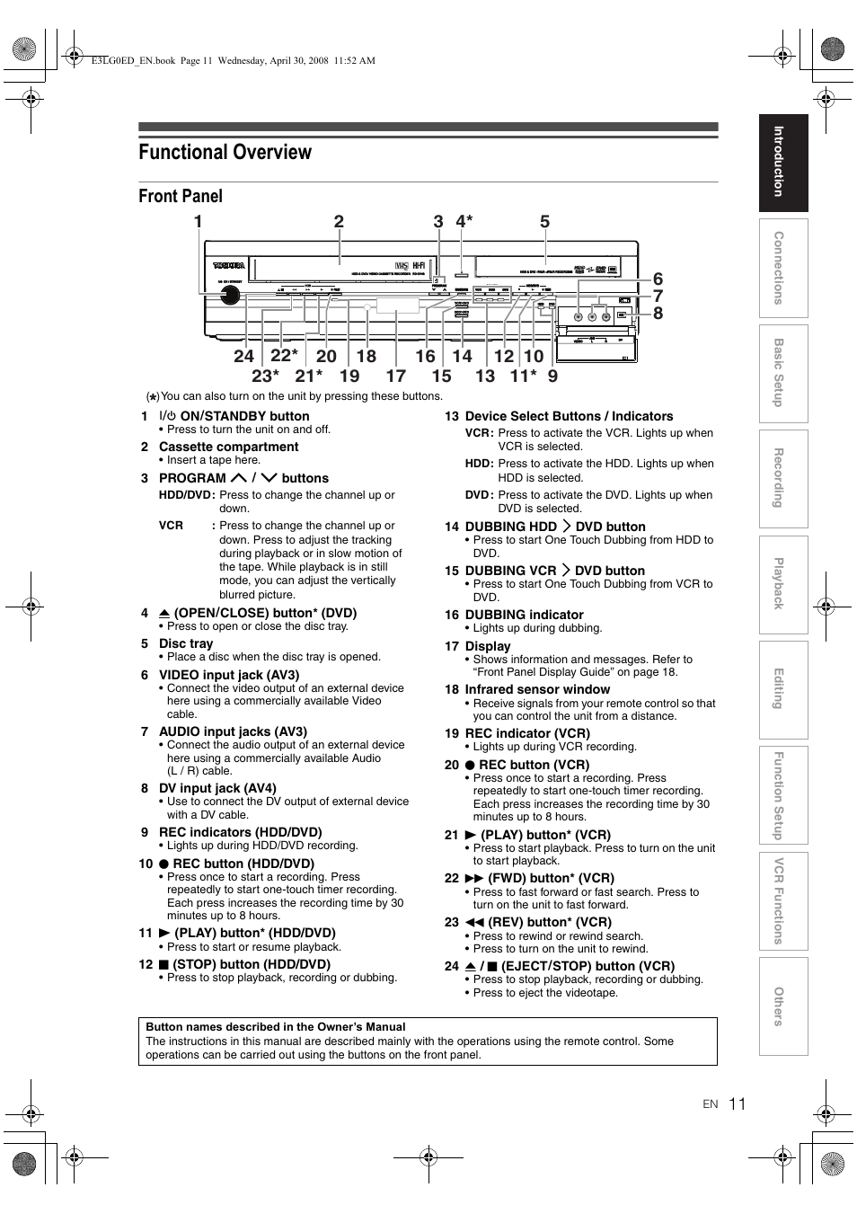 Functional overview, Front panel | Toshiba RD-XV48KE User Manual | Page 11 / 92