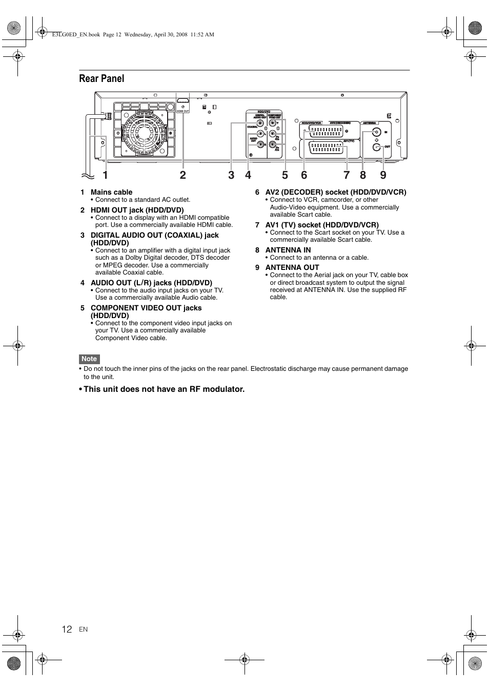 Rear panel | Toshiba RD-XV48KE User Manual | Page 12 / 92