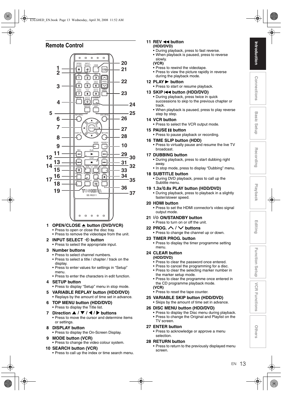 Remote control | Toshiba RD-XV48KE User Manual | Page 13 / 92