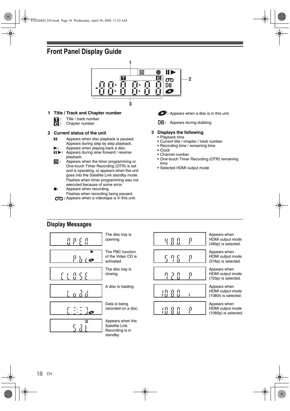 Front panel display guide, Display messages | Toshiba RD-XV48KE User Manual | Page 18 / 92