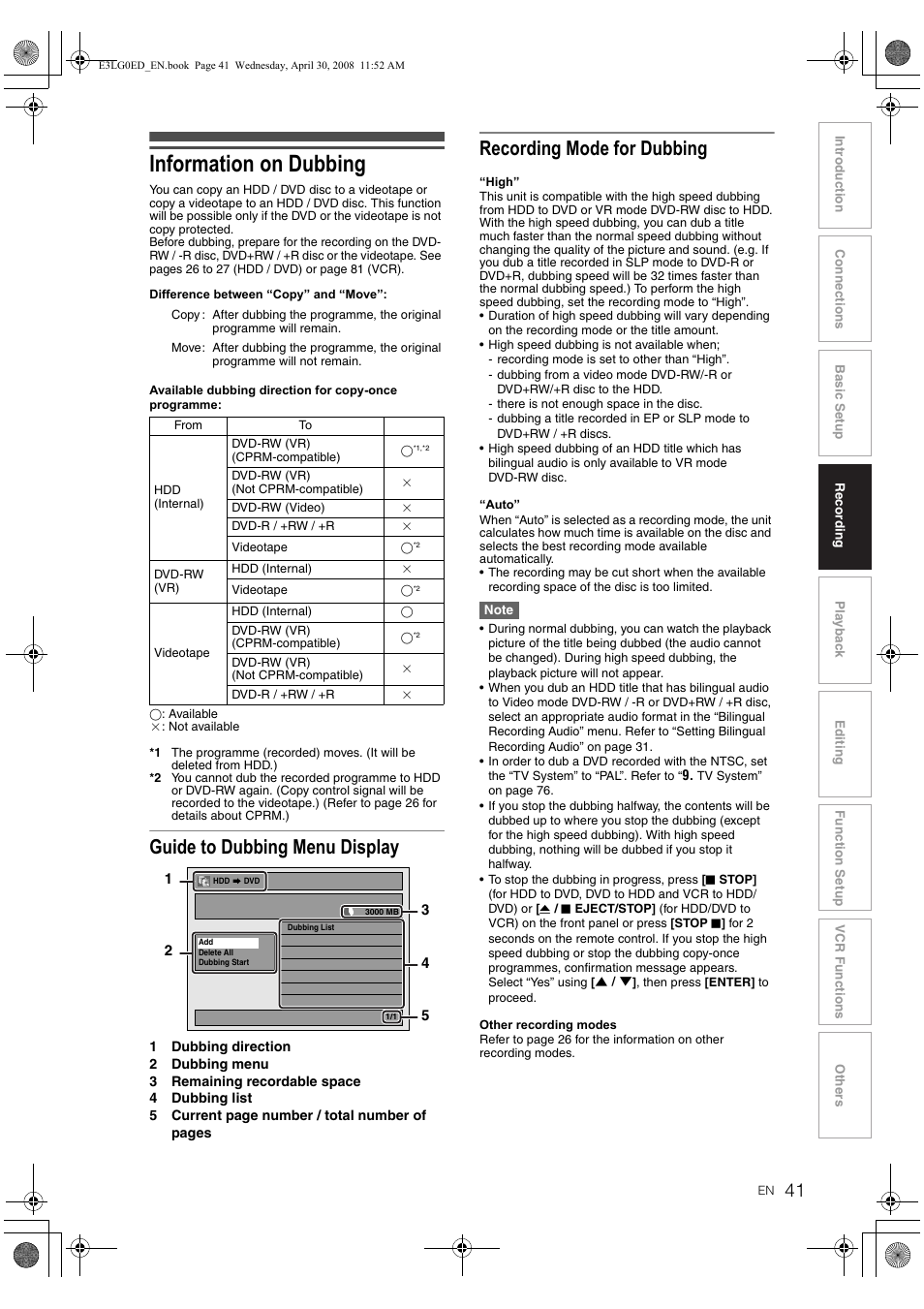 Information on dubbing, Guide to dubbing menu display, Recording mode for dubbing | Toshiba RD-XV48KE User Manual | Page 41 / 92