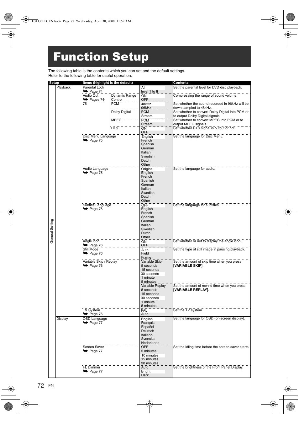 Function setup | Toshiba RD-XV48KE User Manual | Page 72 / 92