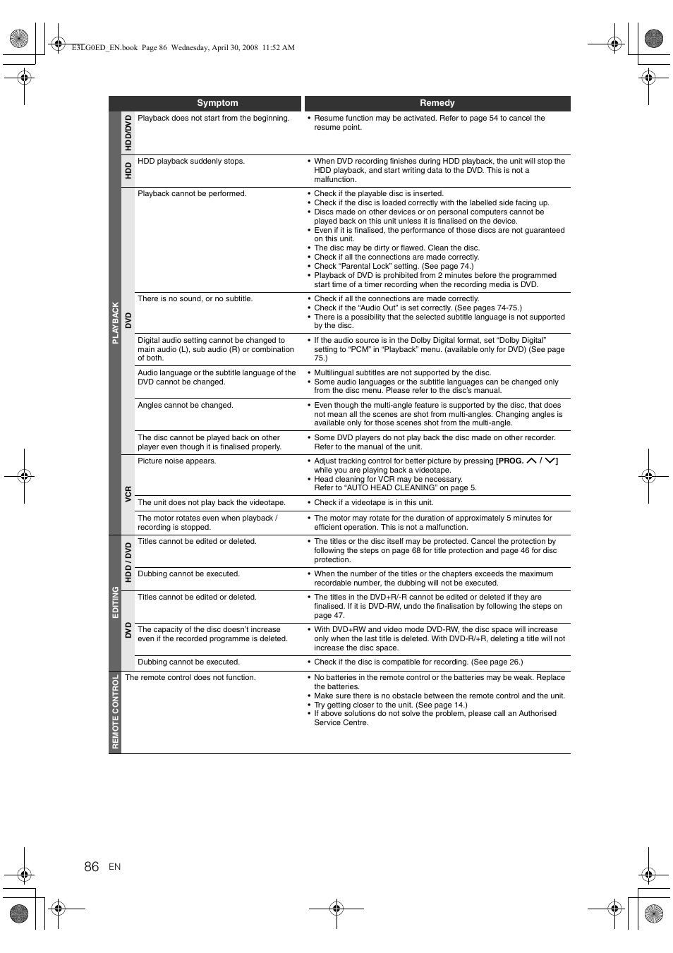 Toshiba RD-XV48KE User Manual | Page 86 / 92