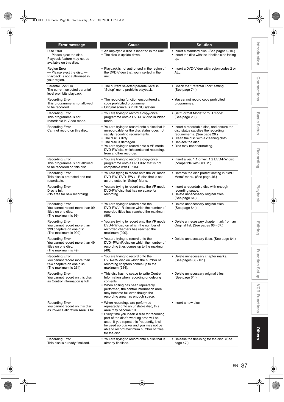 Toshiba RD-XV48KE User Manual | Page 87 / 92