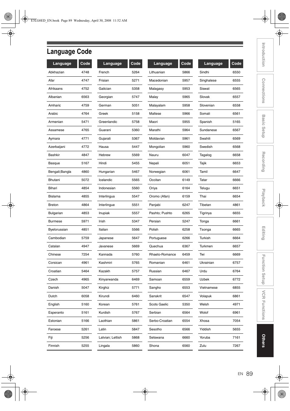 Language code | Toshiba RD-XV48KE User Manual | Page 89 / 92