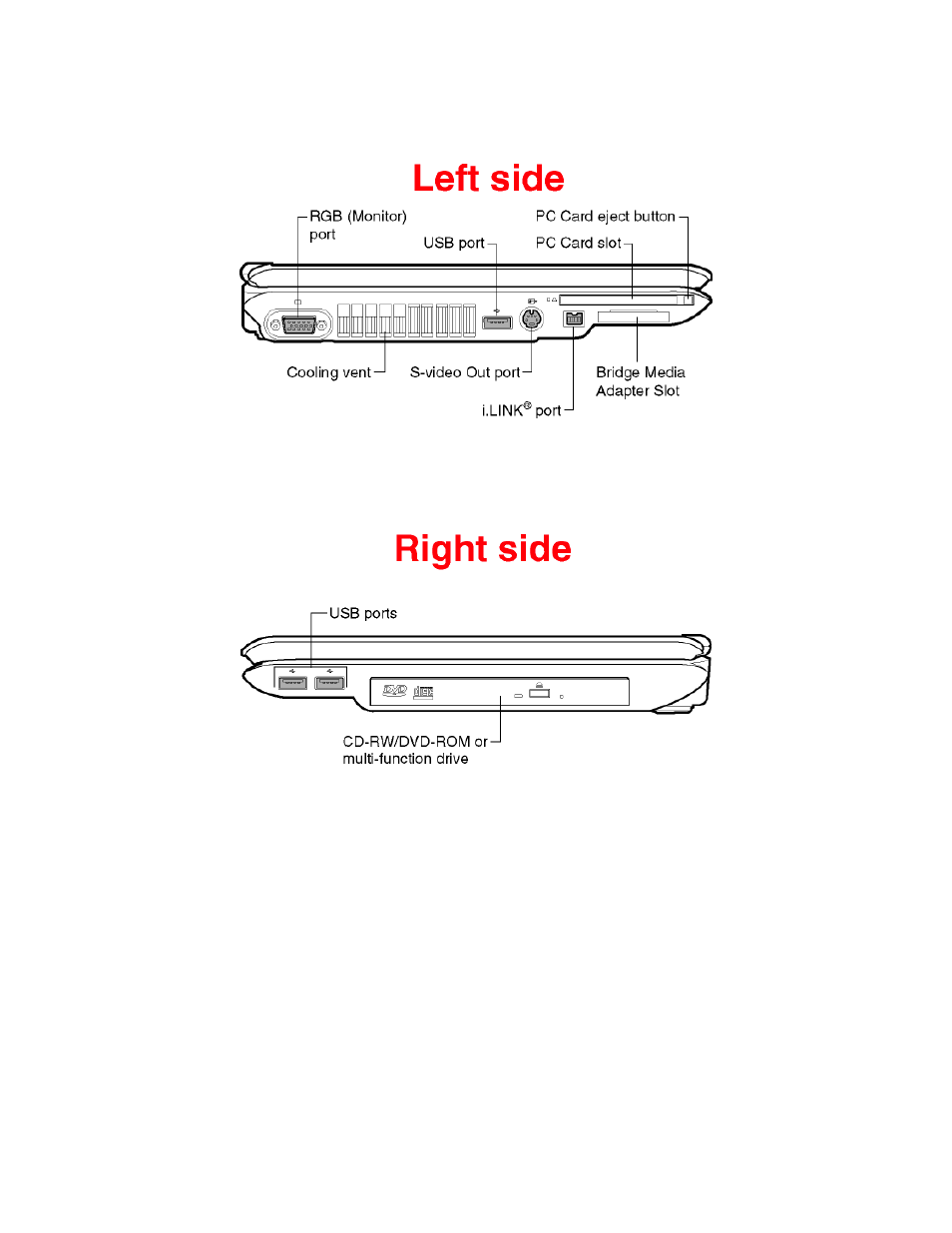 Toshiba Tecra A6-EZ6312 User Manual | Page 7 / 8
