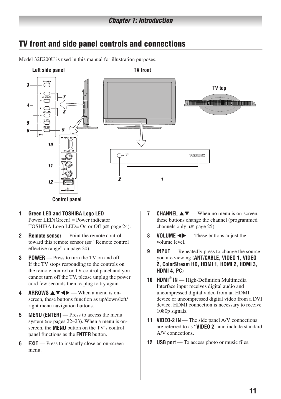 Tv front and side panel controls and connections, Chapter 1: introduction | Toshiba 32E20U User Manual | Page 11 / 62