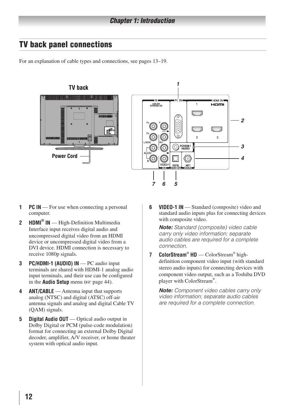 Tv back panel connections, Chapter 1: introduction | Toshiba 32E20U User Manual | Page 12 / 62