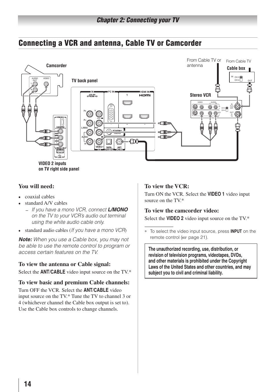 Chapter 2: connecting your tv, You will need, Coaxial cables | Select the ant/cable video input source on the tv, Select the video 2 video input source on the tv | Toshiba 32E20U User Manual | Page 14 / 62