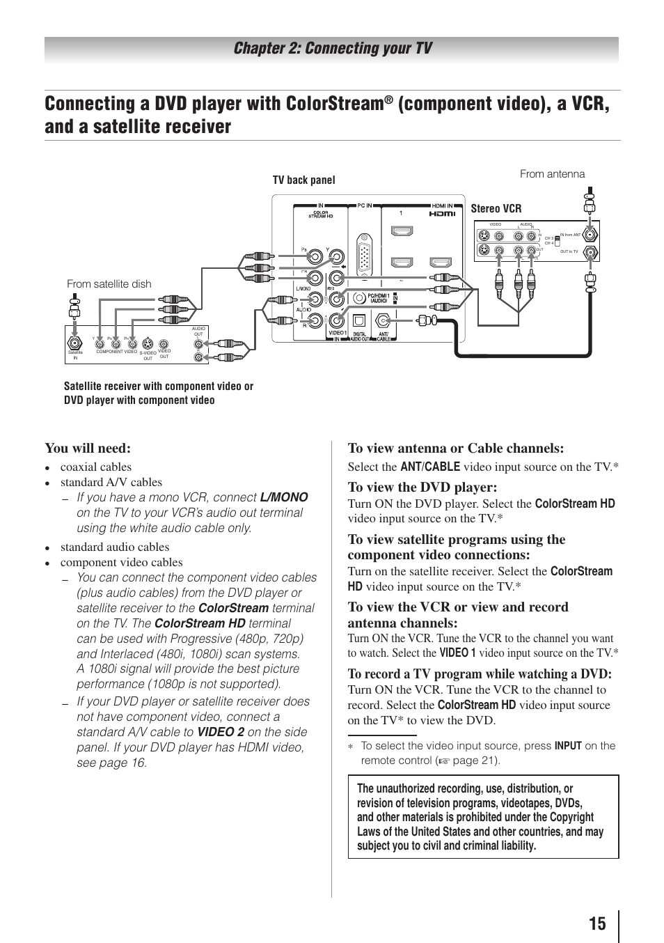 Connecting a dvd player with colorstream, Component video), a vcr, and a satellite receiver, Chapter 2: connecting your tv | You will need | Toshiba 32E20U User Manual | Page 15 / 62