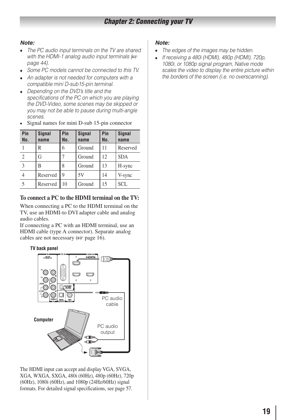 Chapter 2: connecting your tv | Toshiba 32E20U User Manual | Page 19 / 62