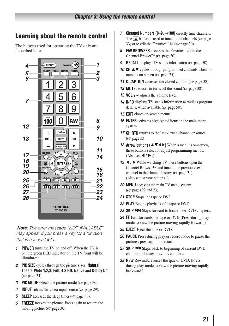 Learning about the remote control, Chapter 3: using the remote control | Toshiba 32E20U User Manual | Page 21 / 62