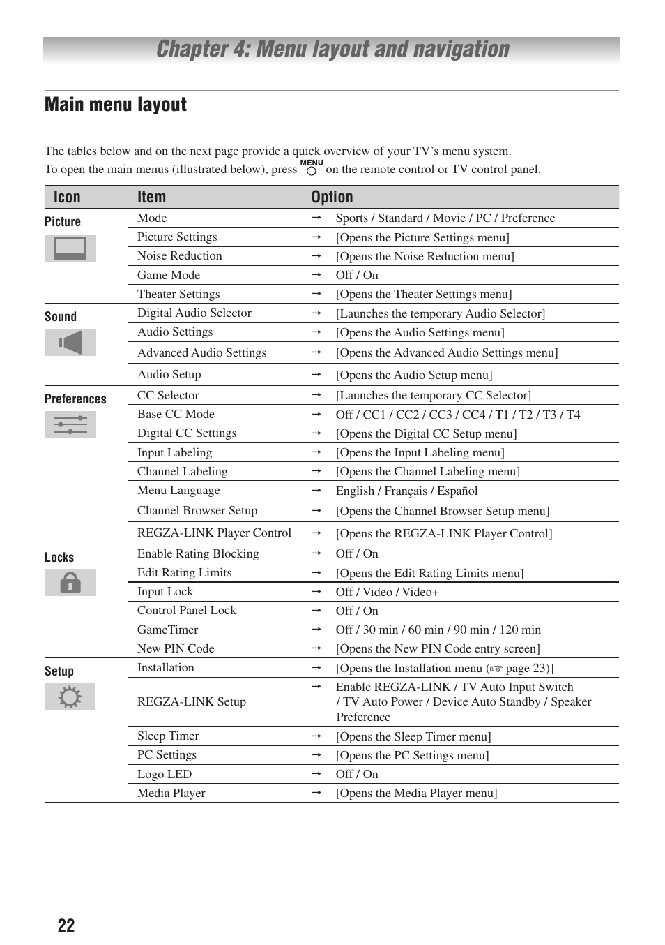 Chapter 4: menu layout and navigation, Main menu layout | Toshiba 32E20U User Manual | Page 22 / 62