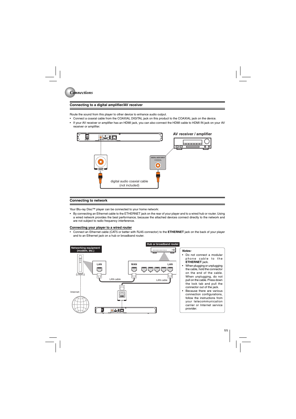 Connections | Toshiba Blu-Ray Disc/ Dvd Player BDX4150KU User Manual | Page 11 / 56