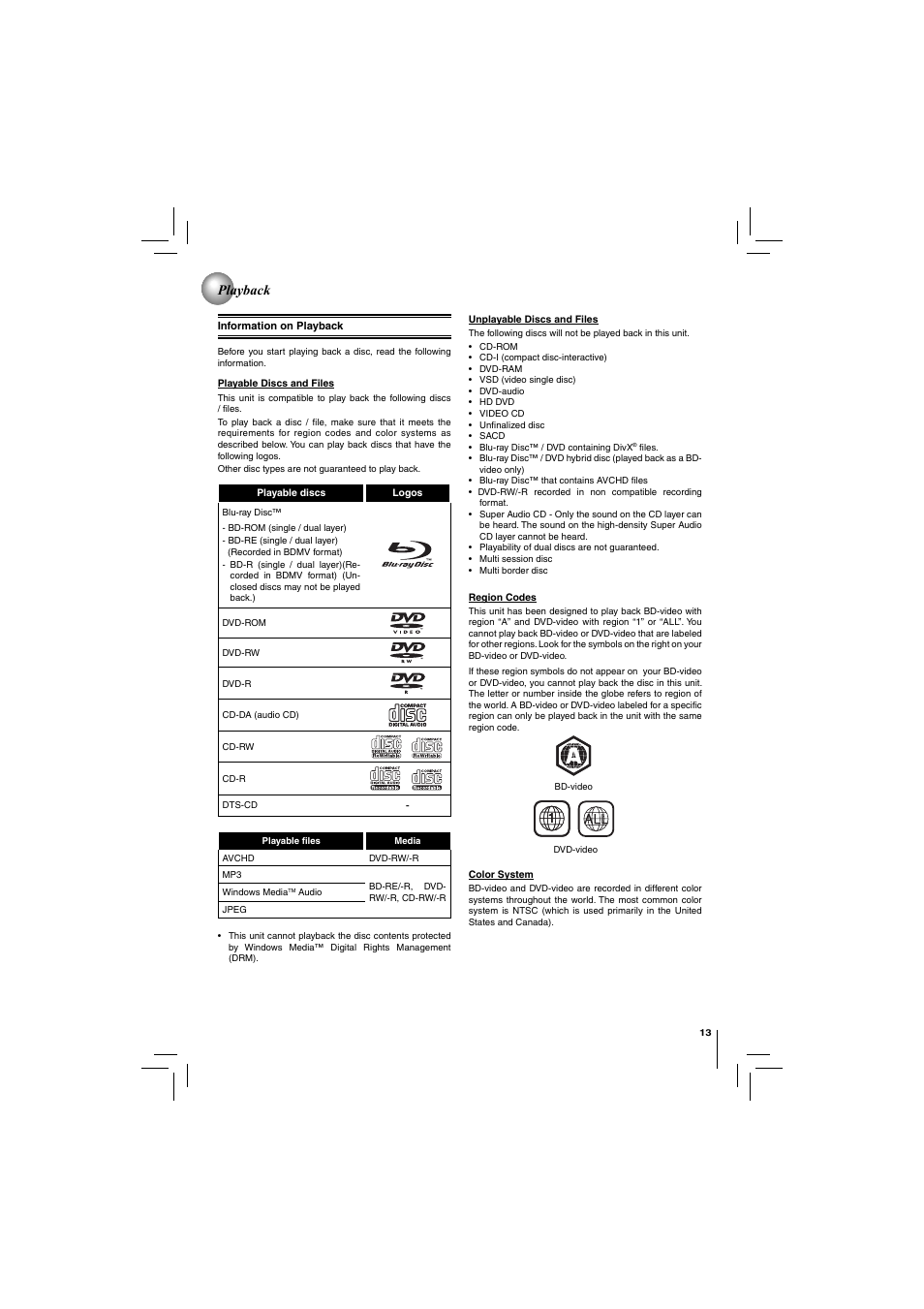 Playback | Toshiba Blu-Ray Disc/ Dvd Player BDX4150KU User Manual | Page 13 / 56