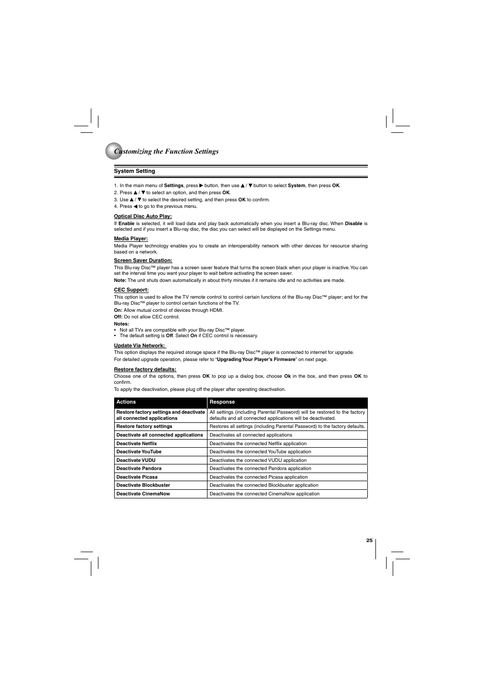 Customizing the function settings | Toshiba Blu-Ray Disc/ Dvd Player BDX4150KU User Manual | Page 25 / 56