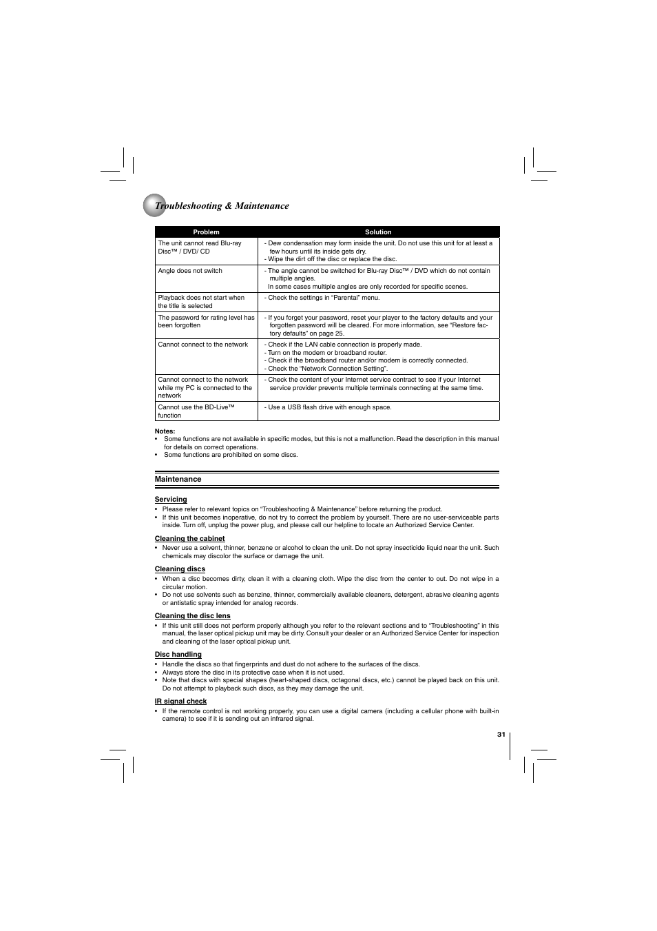 Troubleshooting & maintenance | Toshiba Blu-Ray Disc/ Dvd Player BDX4150KU User Manual | Page 31 / 56