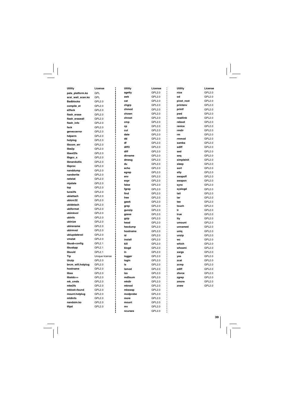 Toshiba Blu-Ray Disc/ Dvd Player BDX4150KU User Manual | Page 39 / 56