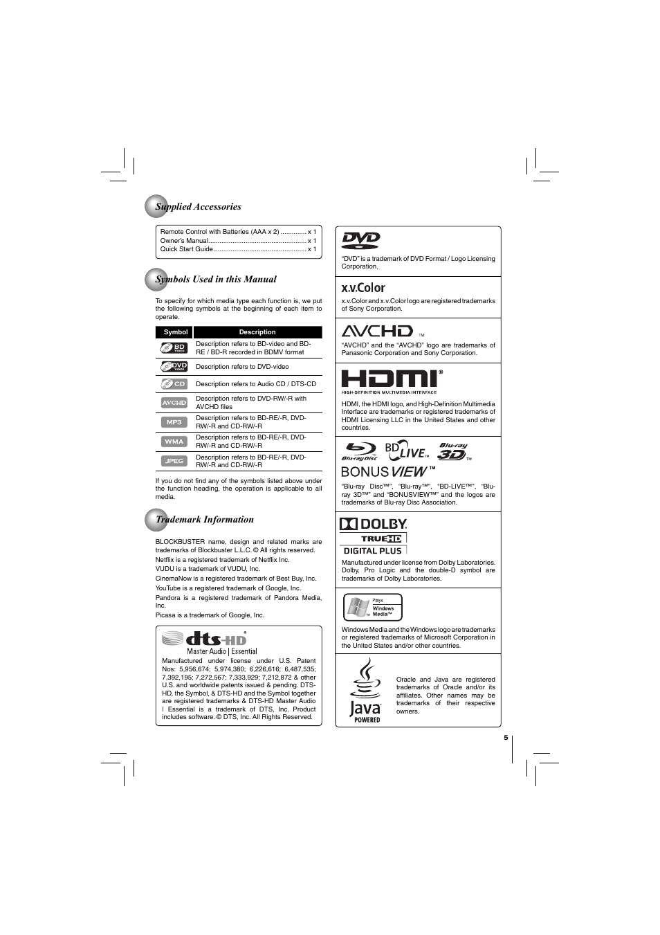 Toshiba Blu-Ray Disc/ Dvd Player BDX4150KU User Manual | Page 5 / 56