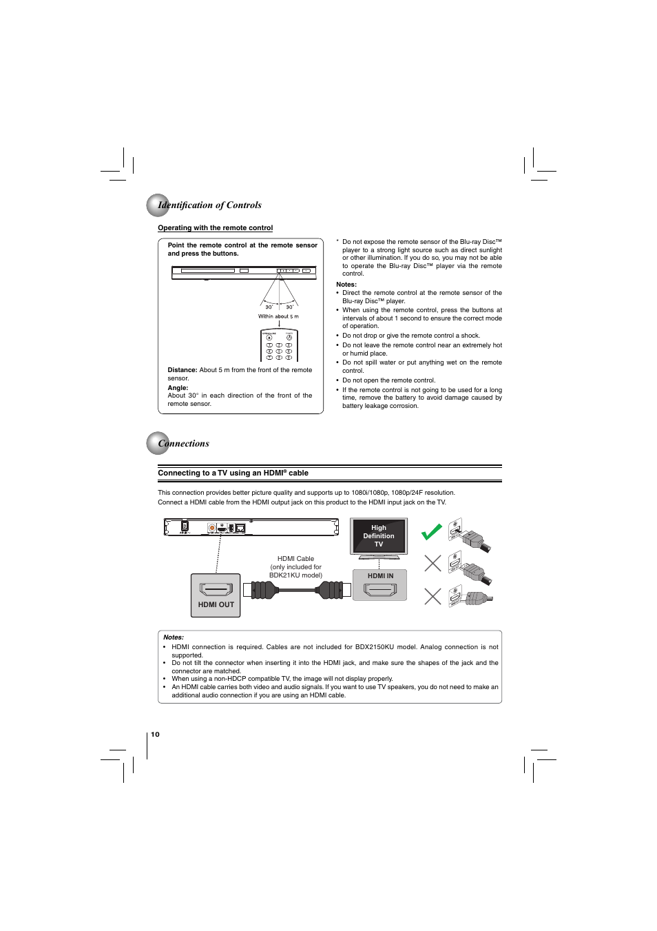 Identifi cation of controls connections | Toshiba BDX2150KU User Manual | Page 10 / 52